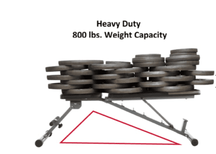 Weight bench with 800 lbs capacity.