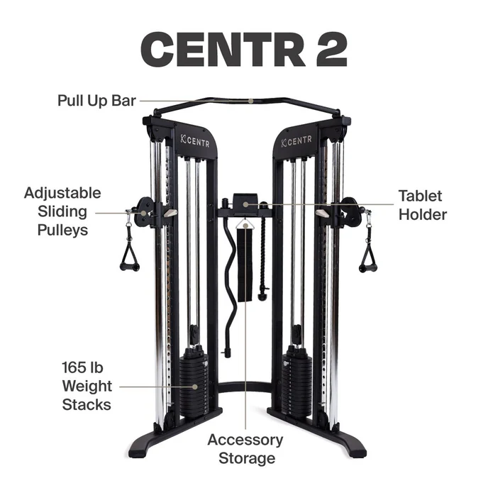 Home gym machine with various labeled features. Home gym machine with various labeled features.