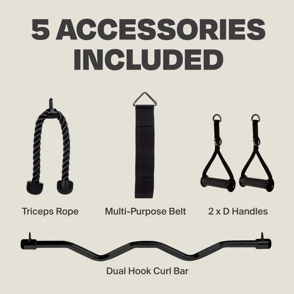 Five gym accessories with labels displayed. Five gym accessories with labels displayed.