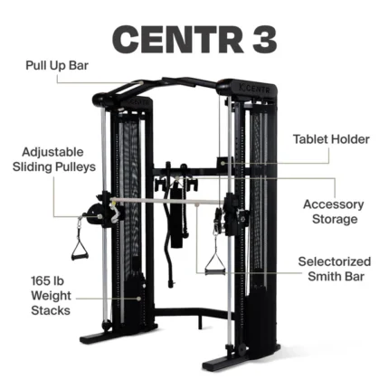 Centr 3 fitness equipment with labeled features.