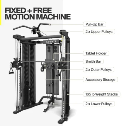 Fitness machine with multiple workout features.